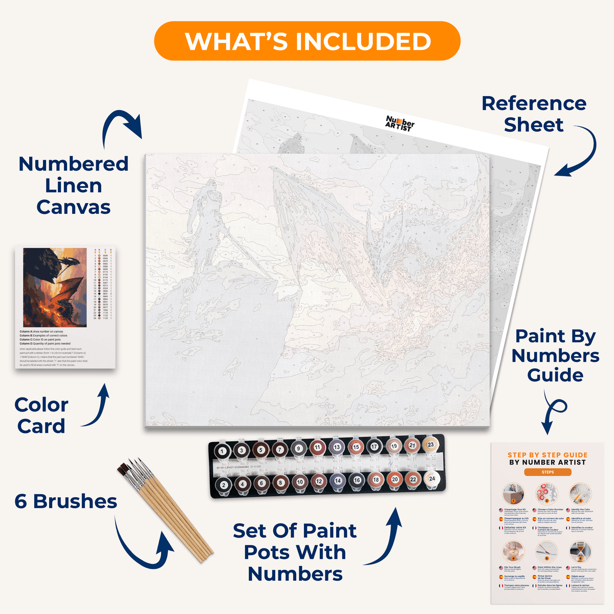 Dragon's Wrath - Number Artist Paint by Numbers Kits