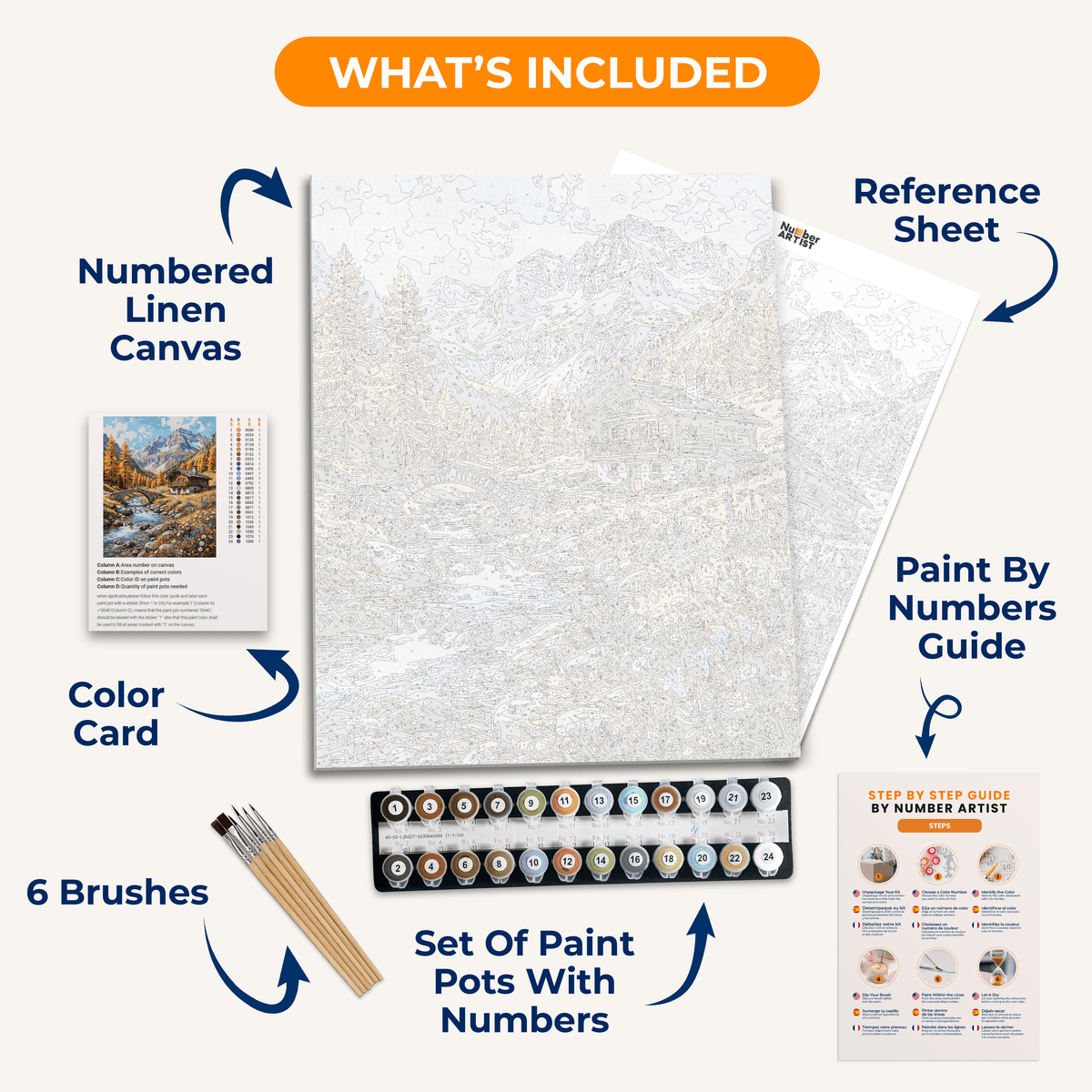 Alpine Peace - Number Artist Paint by Numbers Kits