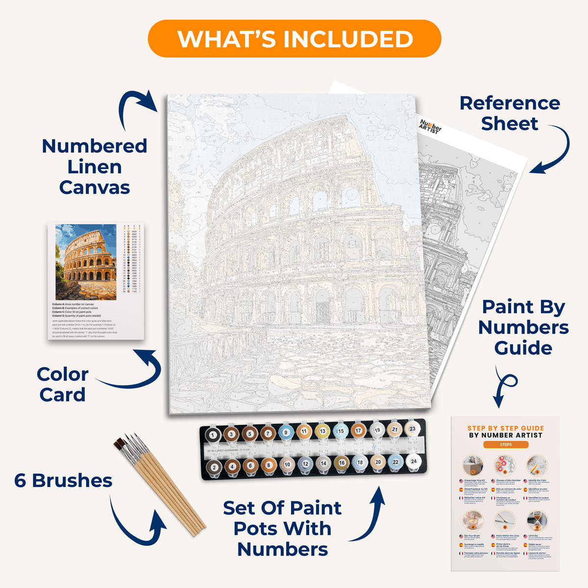 Colosseum - Number Artist Paint By Numbers Kits