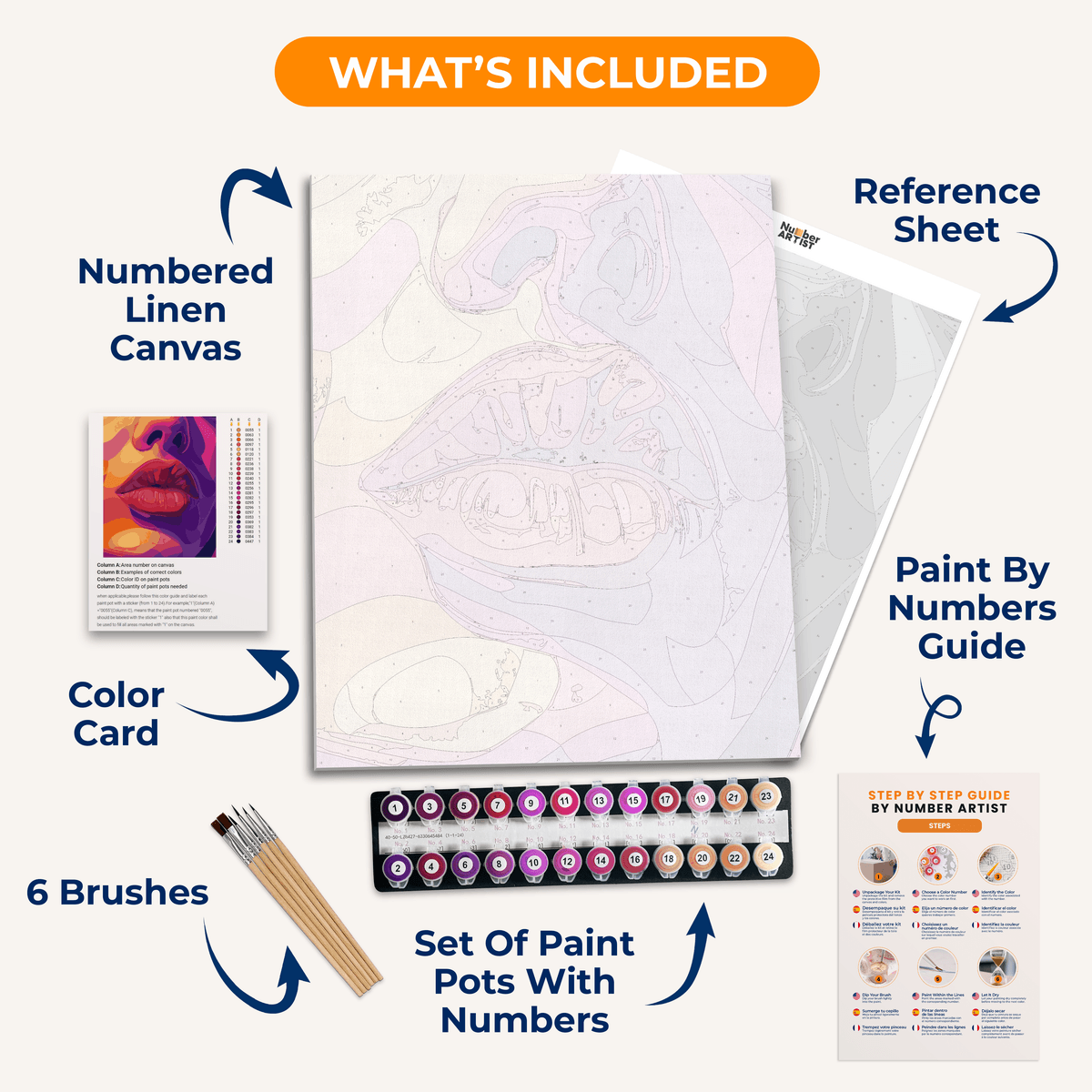Kiss - Number Artist Paint by Numbers Kits