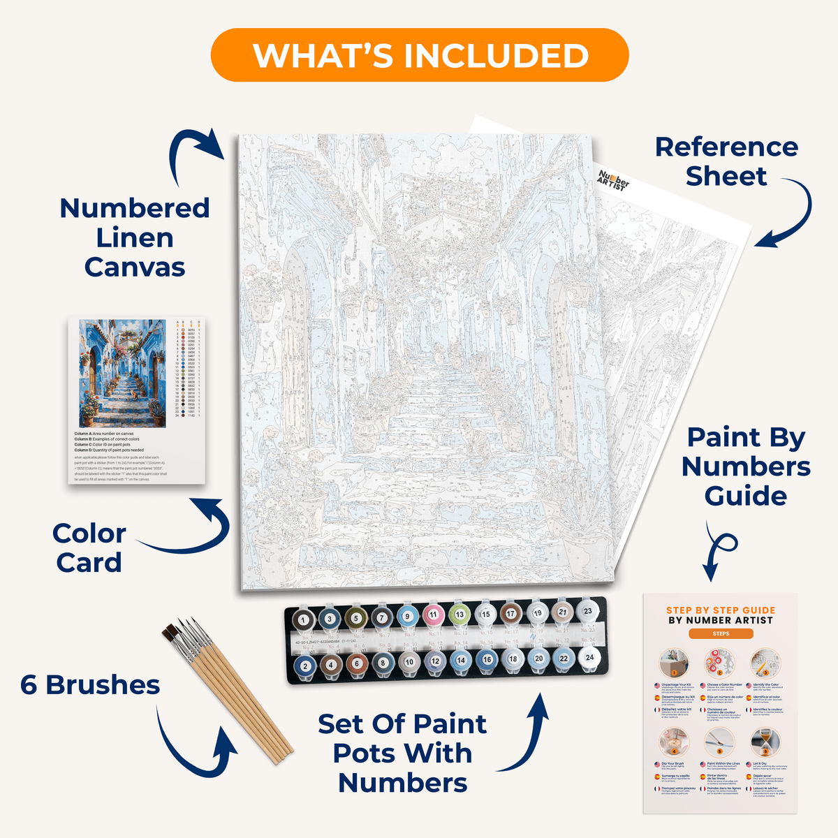 Blue Alley Charm - Number Artist Paint by Numbers Kits