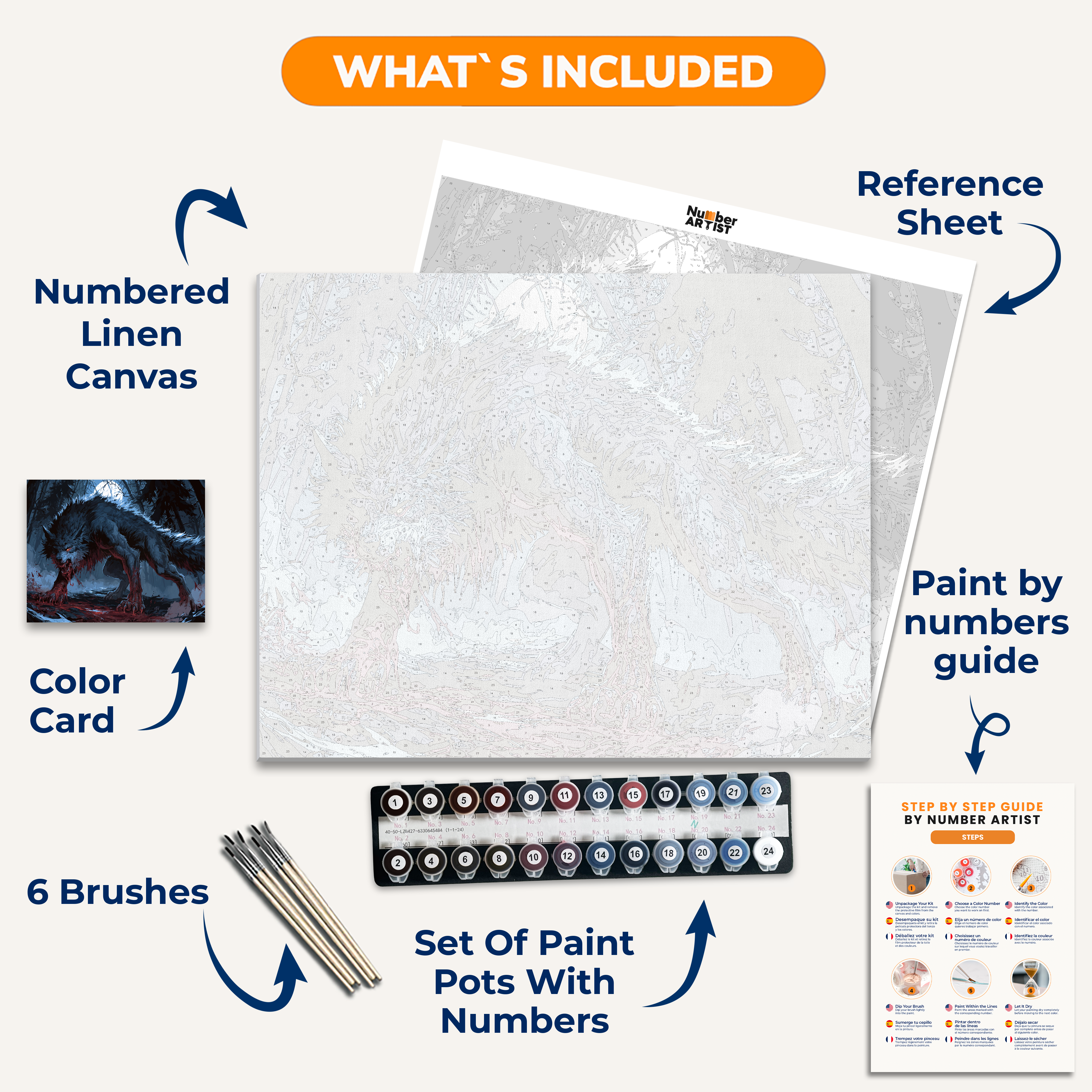 Pure Bloodlust - Number Artist Paint by Numbers Kits