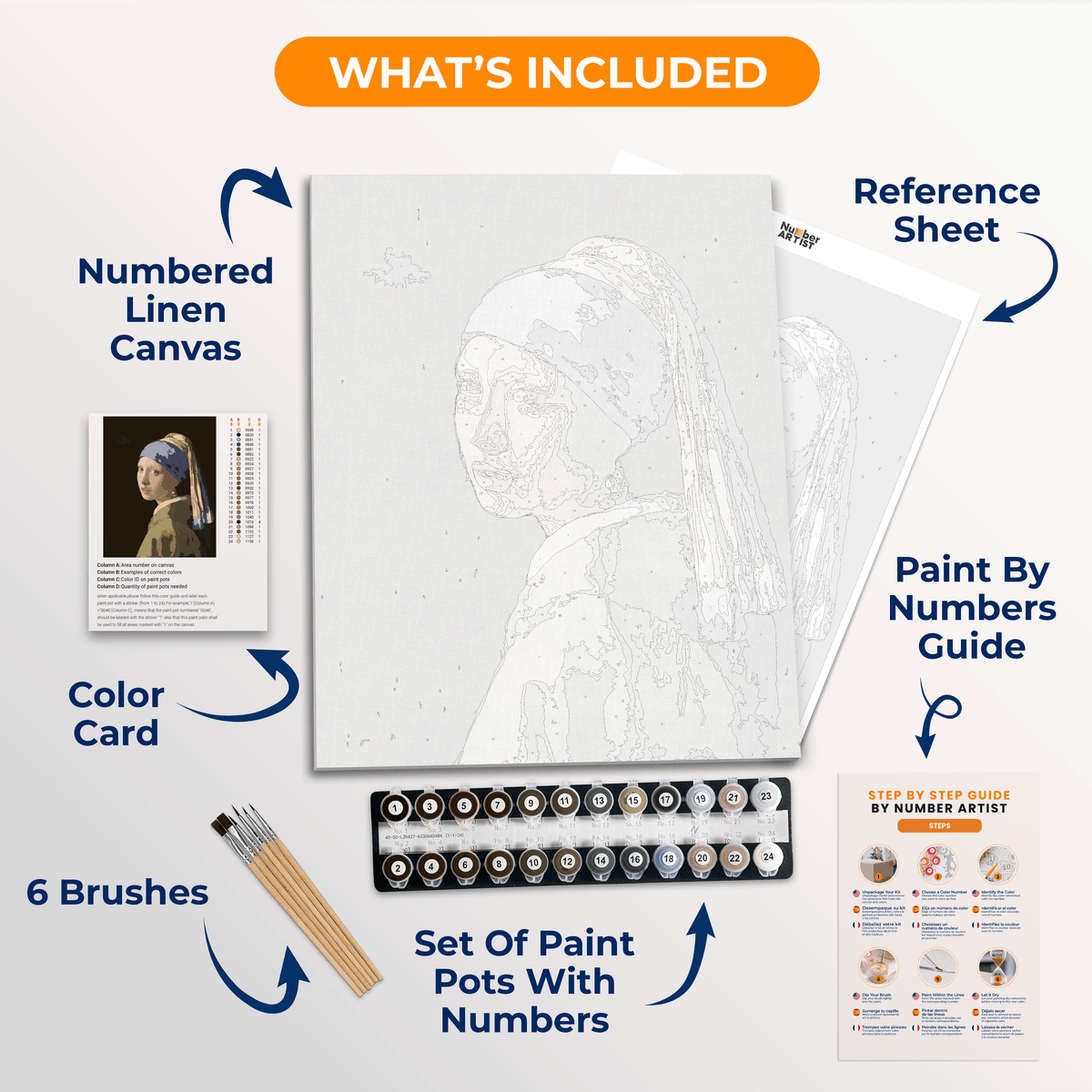 Girl with a Pearl Earring by Johannes Vermeer - Number Artist Paint by Numbers Kits