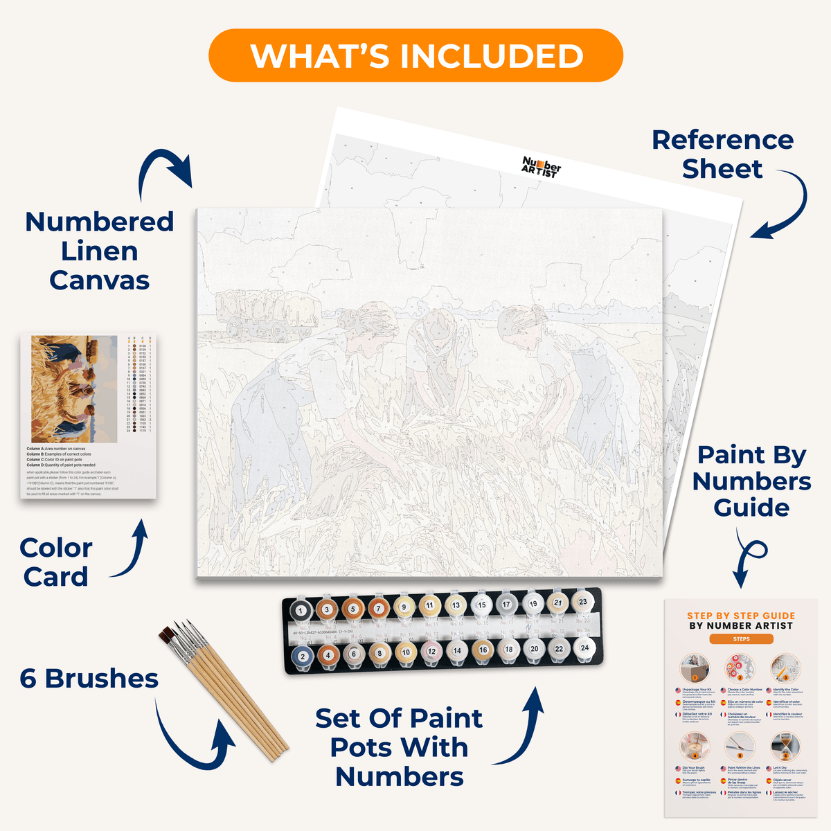 The Gleaners - Number Artist Paint by Numbers Kits