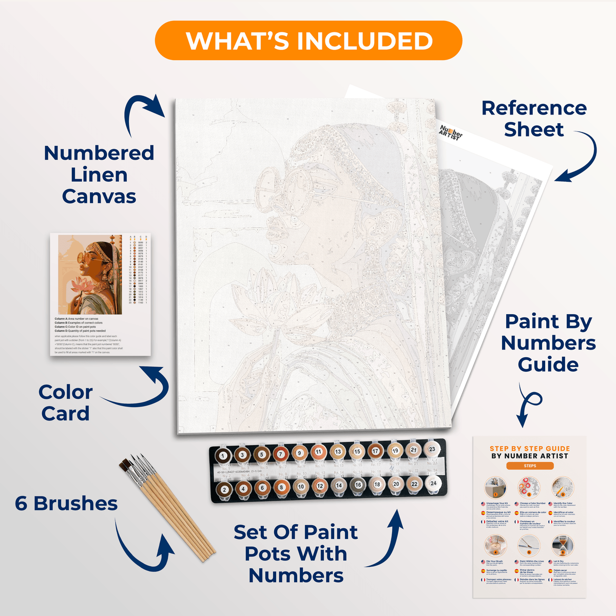 Lotus Lady - Number Artist Paint by Numbers Kits