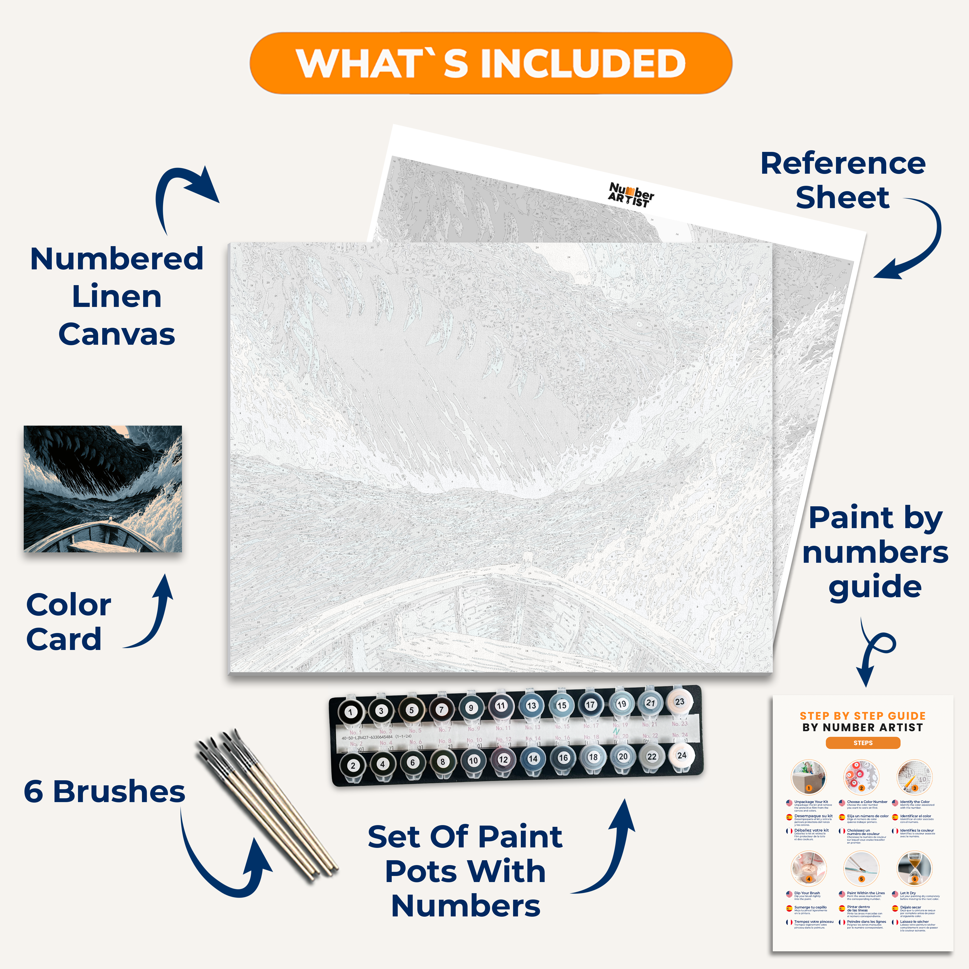 Ocean's Worst - Number Artist Paint by Numbers Kits