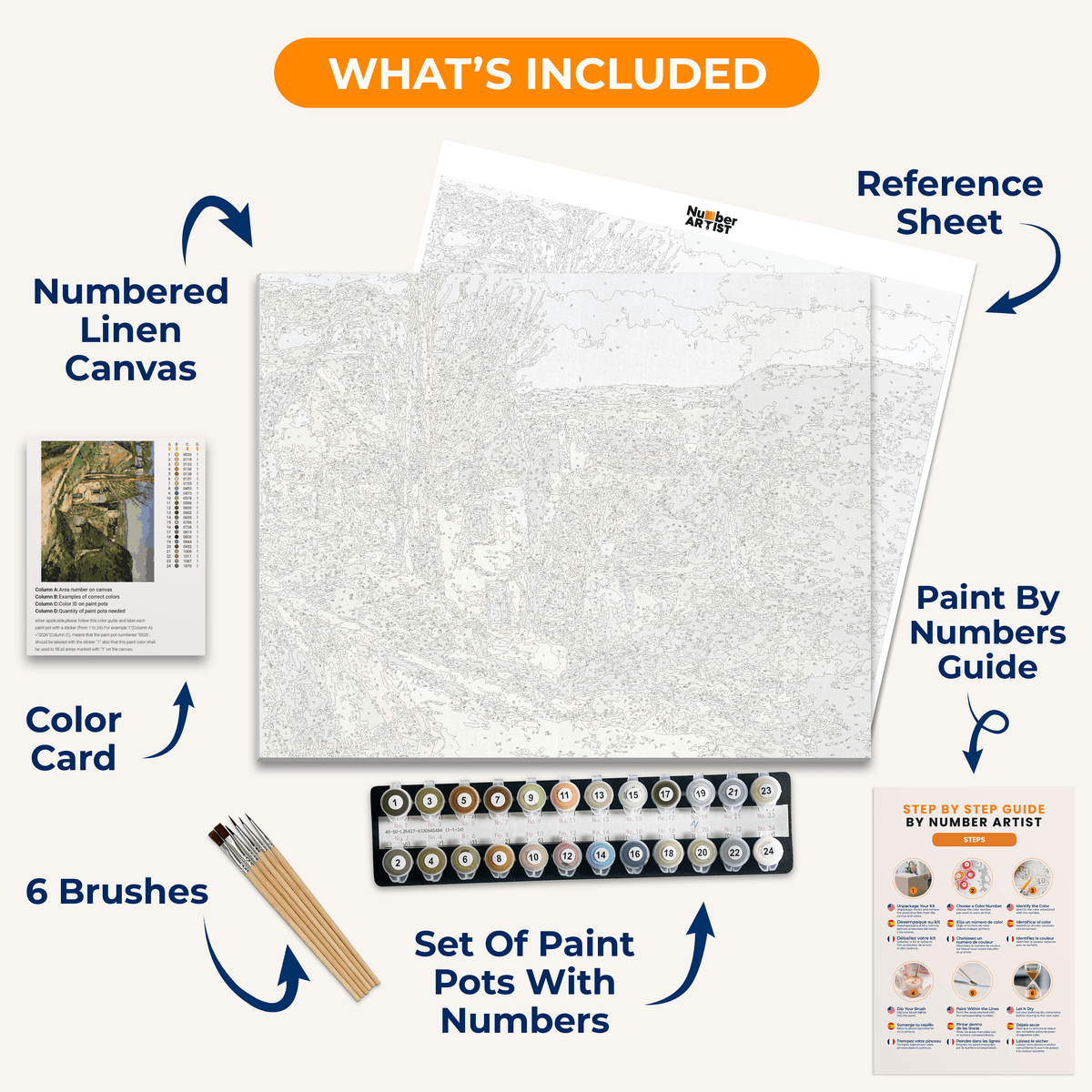 The House of the Hanged Man by Paul Cezanne - Number Artist Paint by Numbers Kits