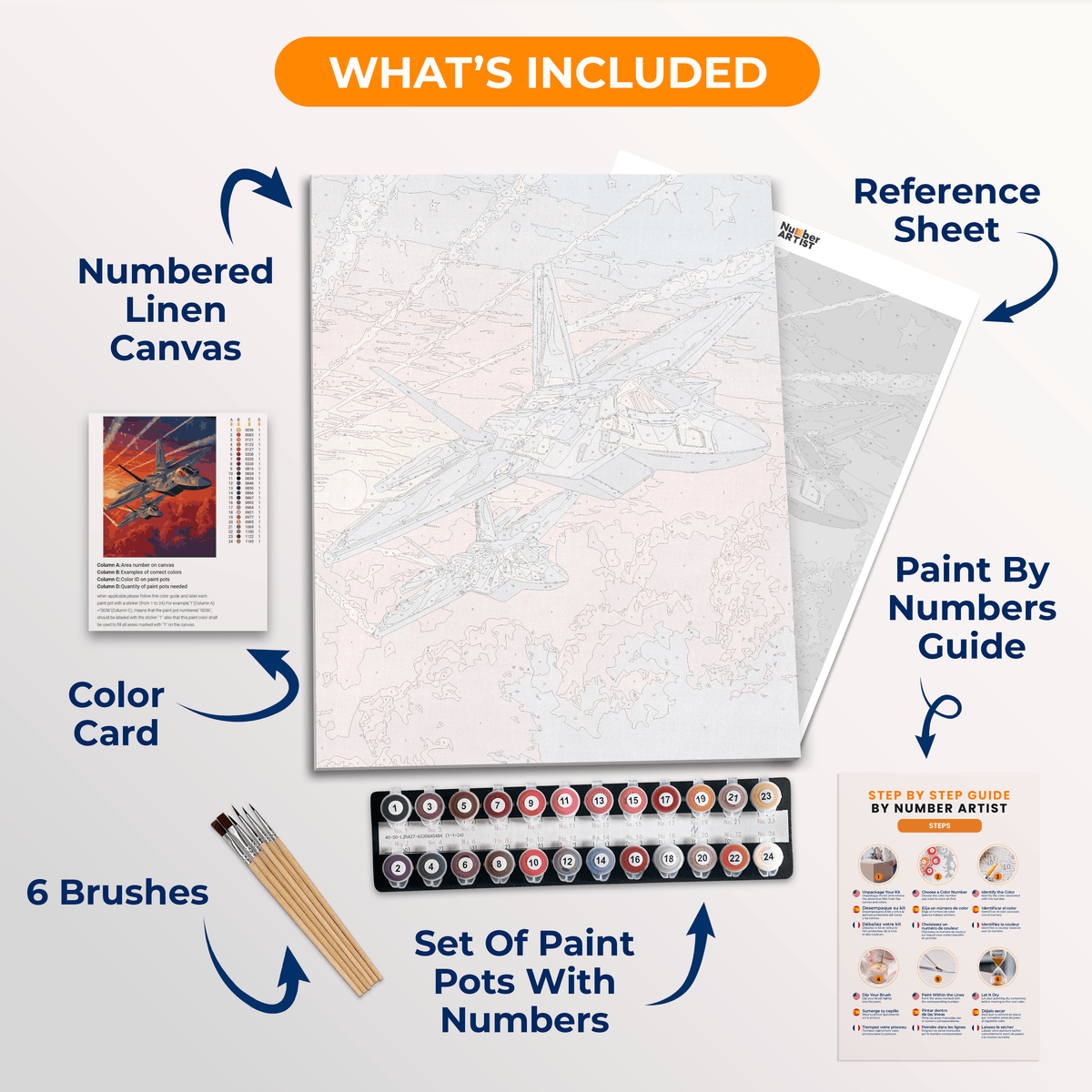 Flag Sky Flyover - Number Artist Paint by Numbers Kits
