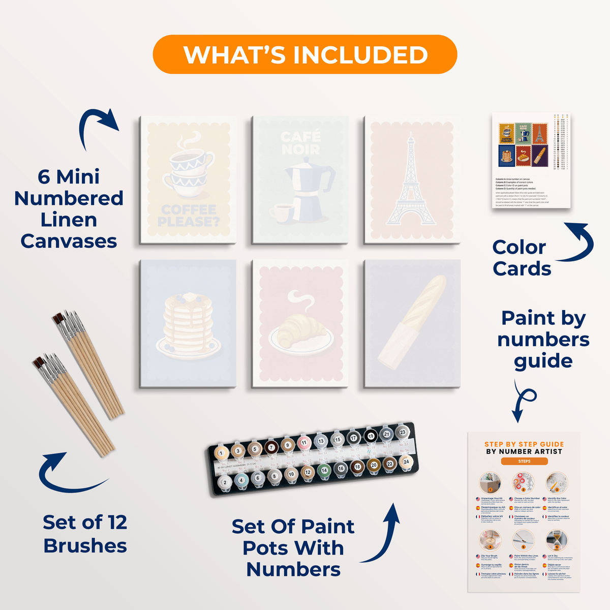 Cafe Culture - Number Artist Paint by Numbers Kits