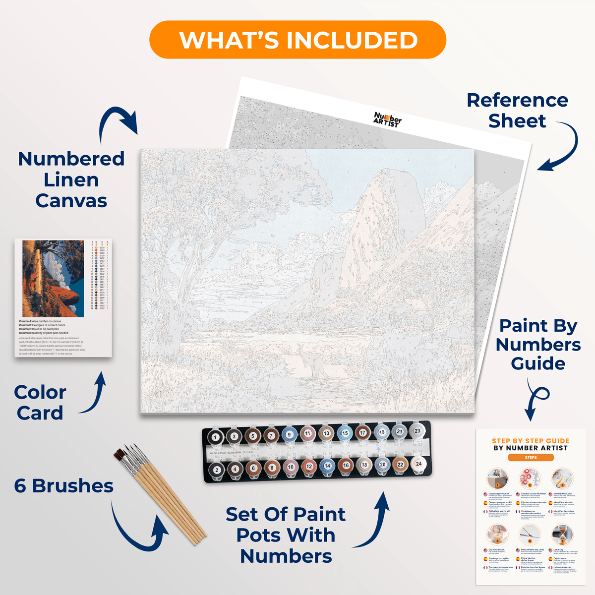 Land Down Under - Number Artist Paint by Numbers Kits