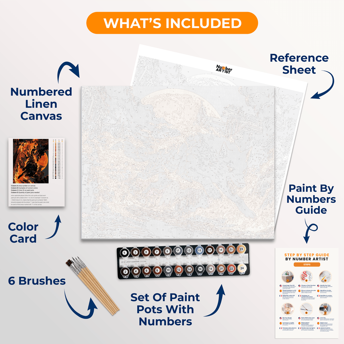 Jack's Fields - Number Artist Paint by Numbers Kits