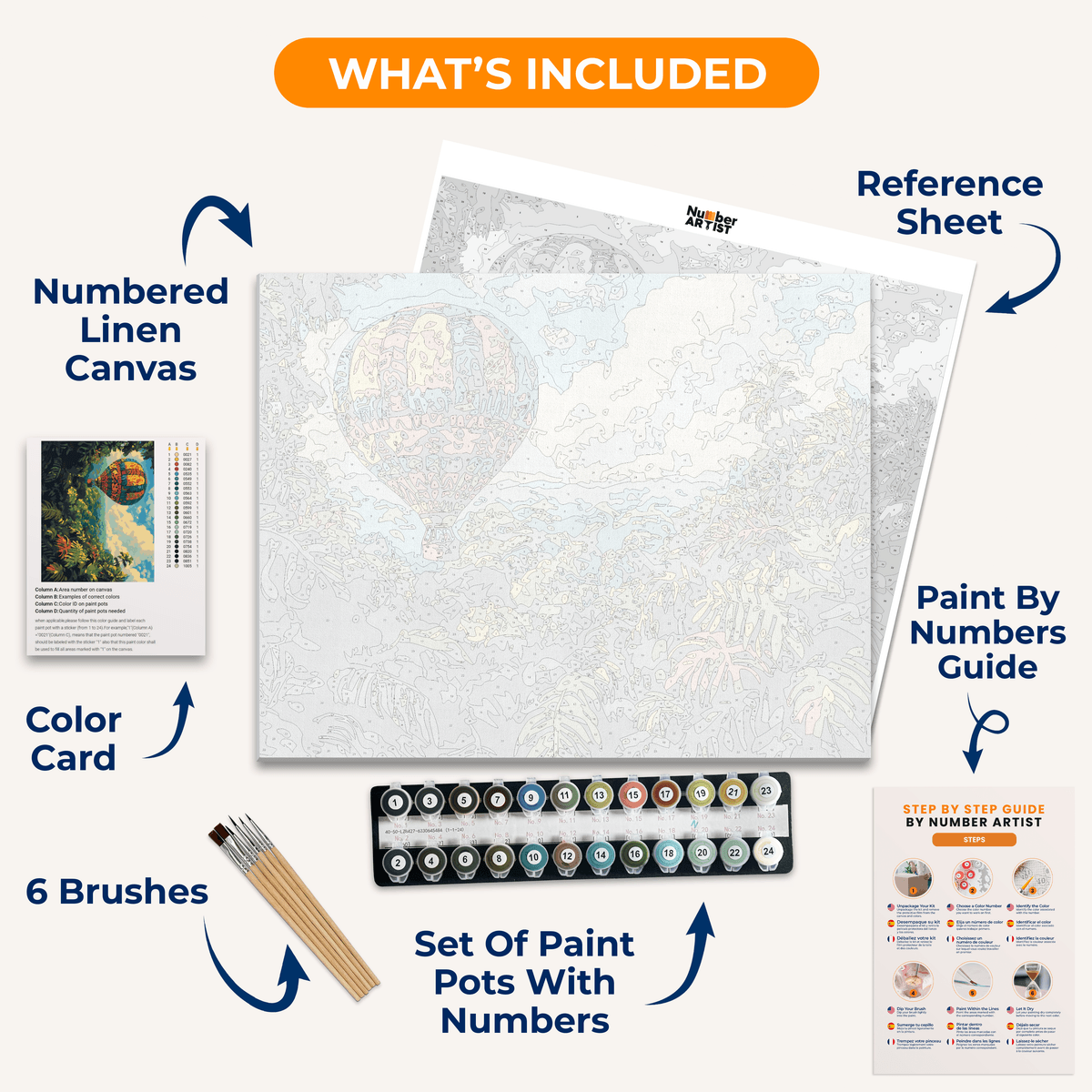 Jungle View - Number Artist Paint by Numbers Kits