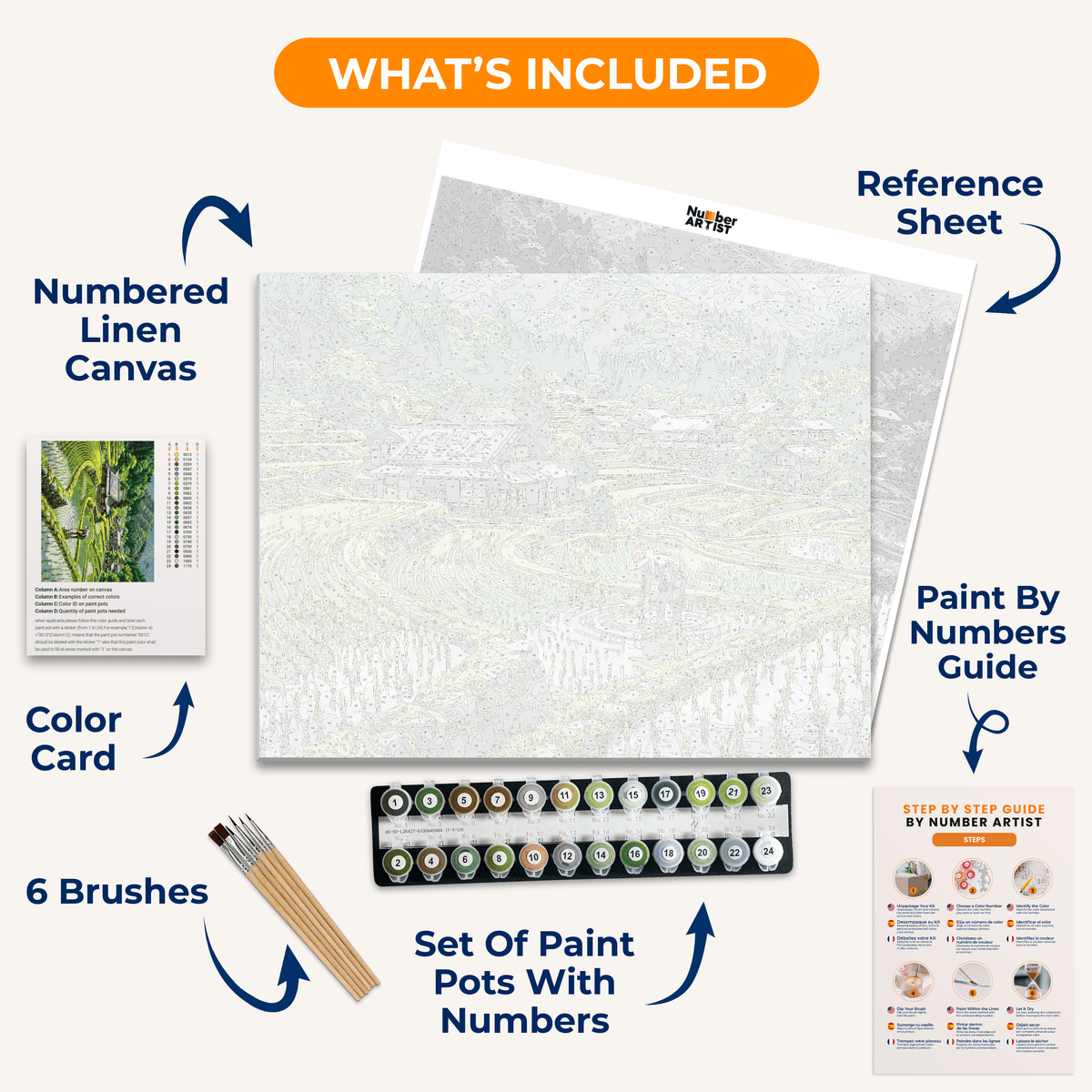 Rice Terraces - Number Artist Paint by Numbers Kits
