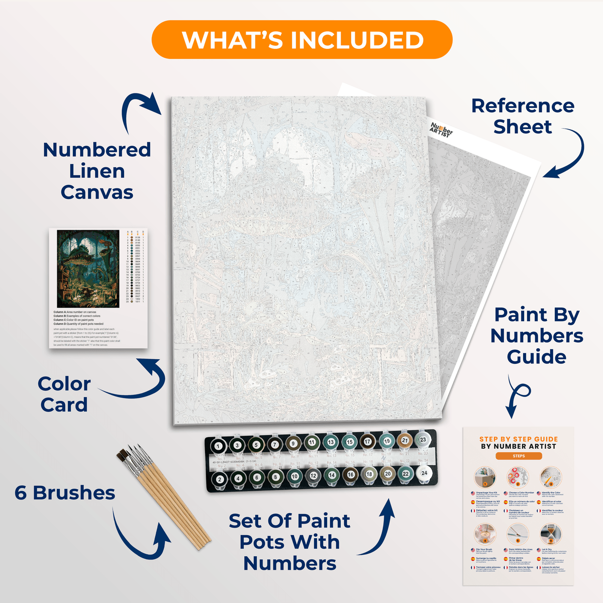 Greenhouse Madness - Number Artist Paint by Numbers Kits
