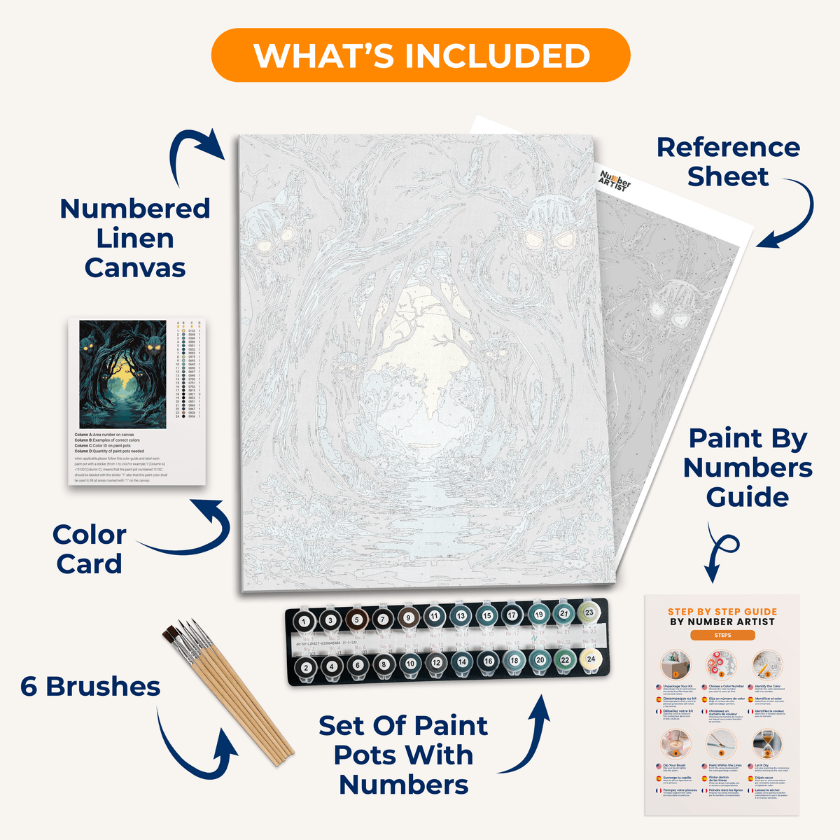 Watching Forest - Number Artist Paint by Numbers Kits