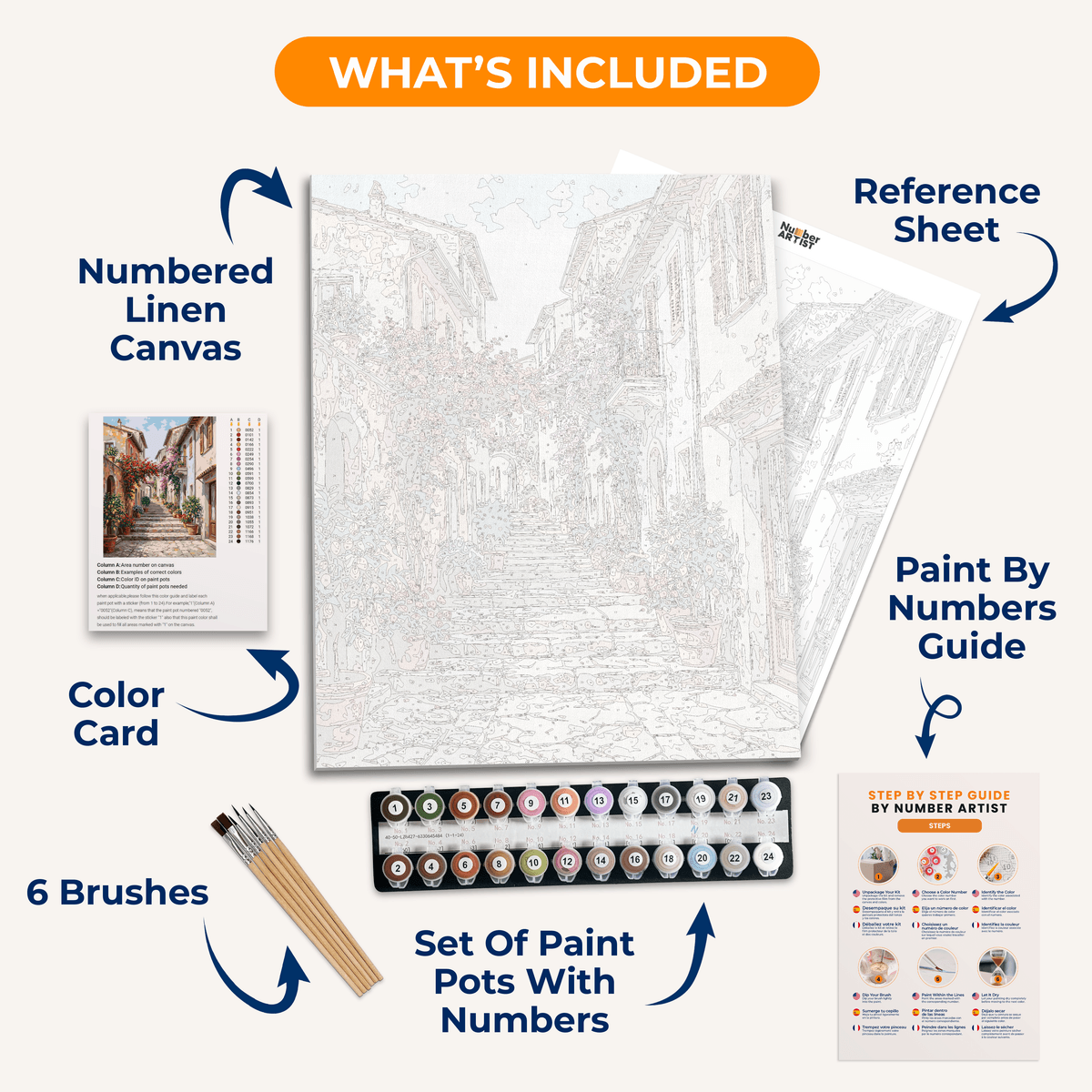 Coastal Stairway - Number Artist Paint by Numbers Kits