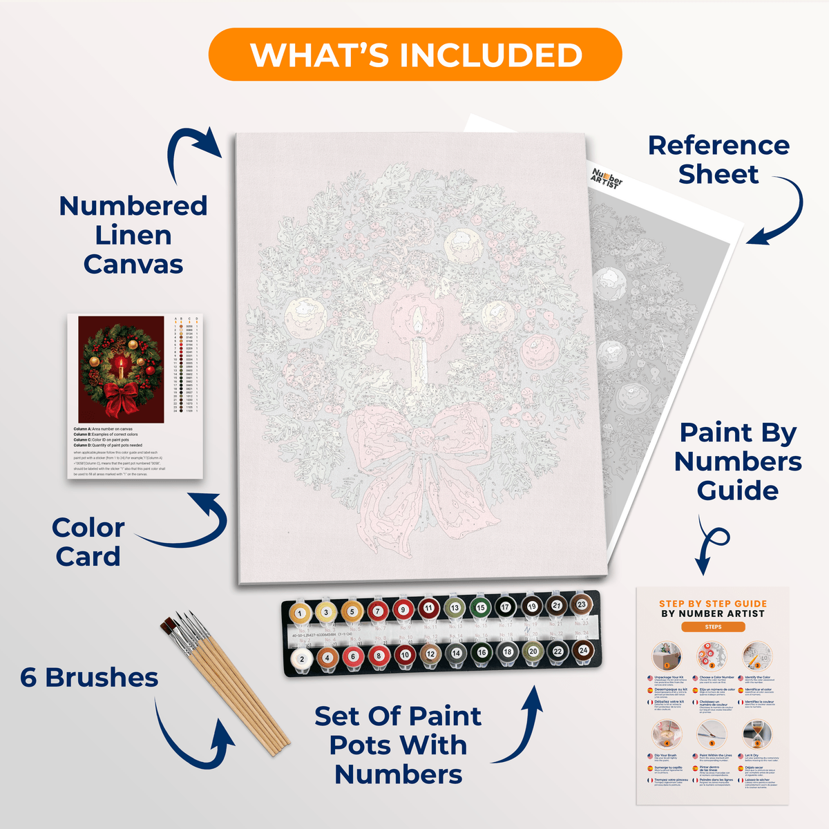 Open Hearts - Number Artist Paint by Numbers Kits