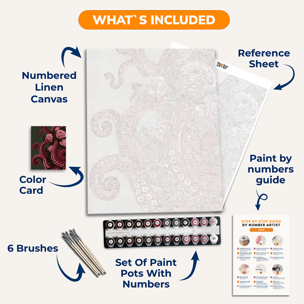 Tentacle Flora - Number Artist Paint by Numbers Kits