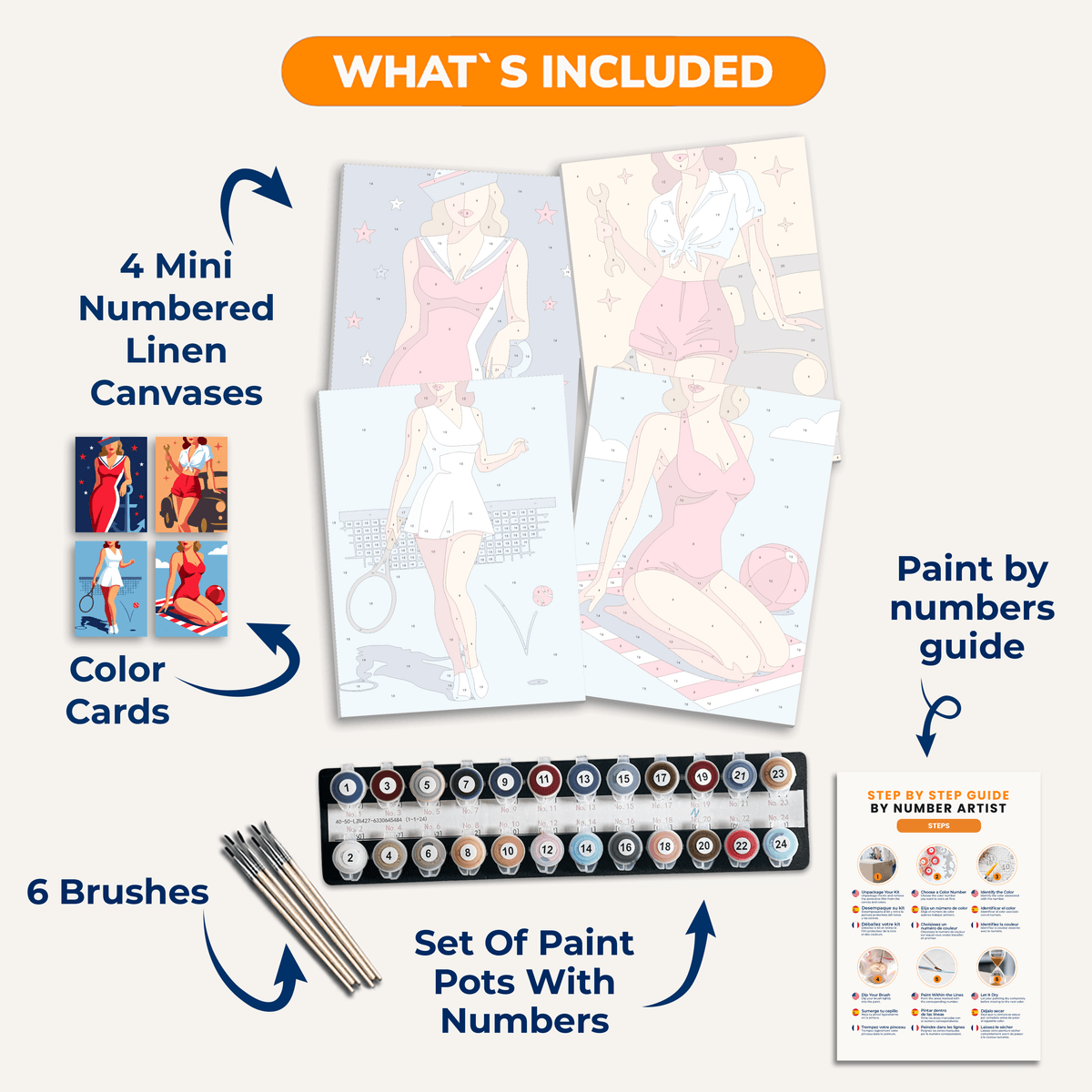 Retro Summer - Number Artist Paint by Numbers Kits