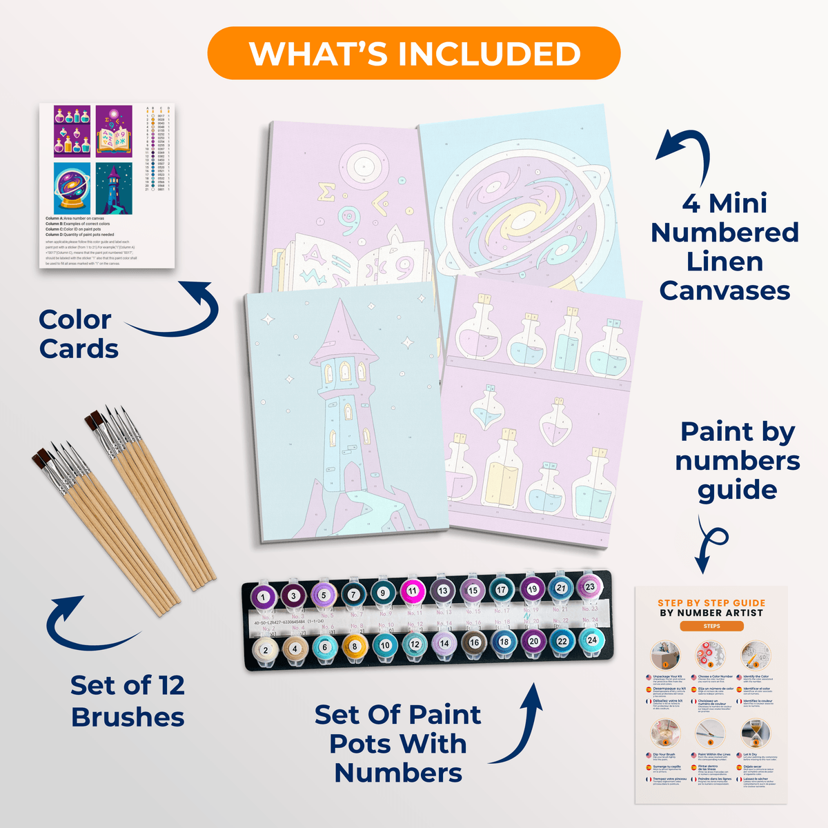Pure Wizardry - Number Artist Paint by Numbers Kits