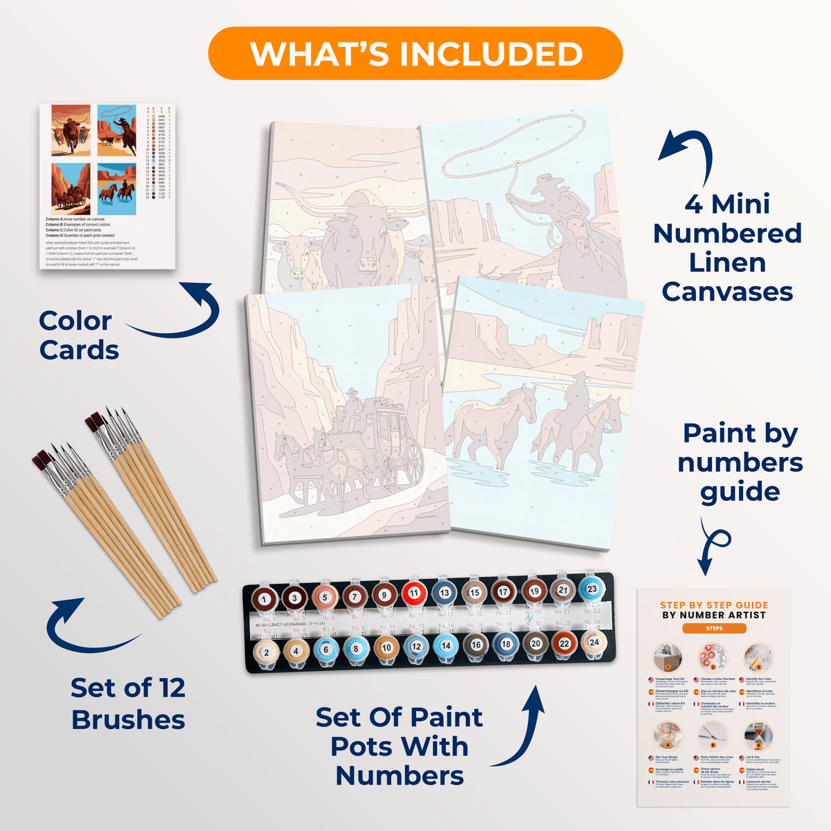 Outlaw Trail - Number Artist Paint by Numbers Kits