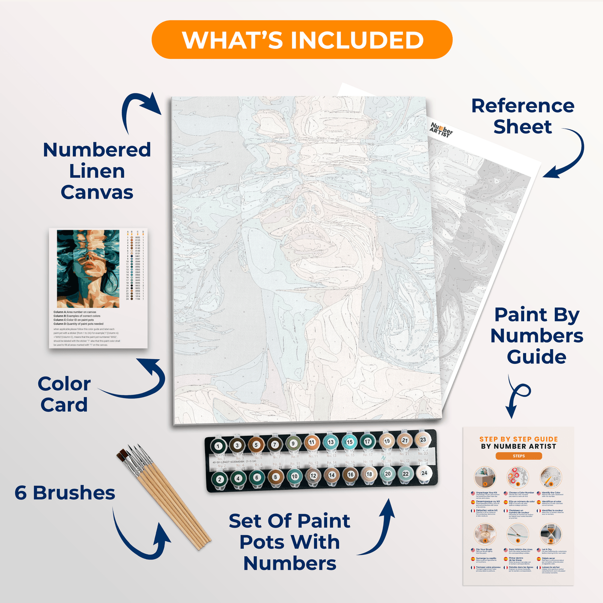 Underwater Kisses - Number Artist Paint by Numbers Kits