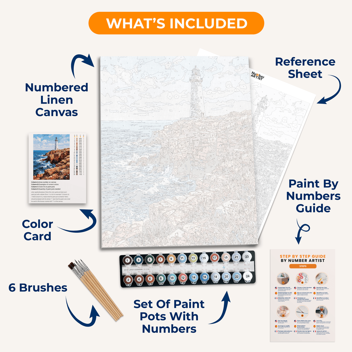 Red Cliff Beacon - Number Artist Paint by Numbers Kits