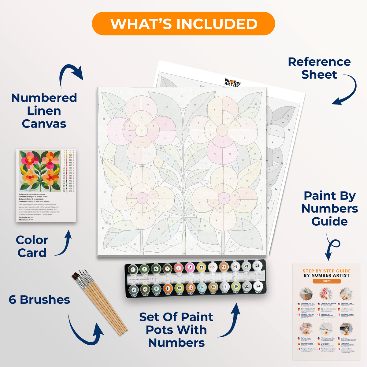 Vibrant Picks - Number Artist Paint by Numbers Kits