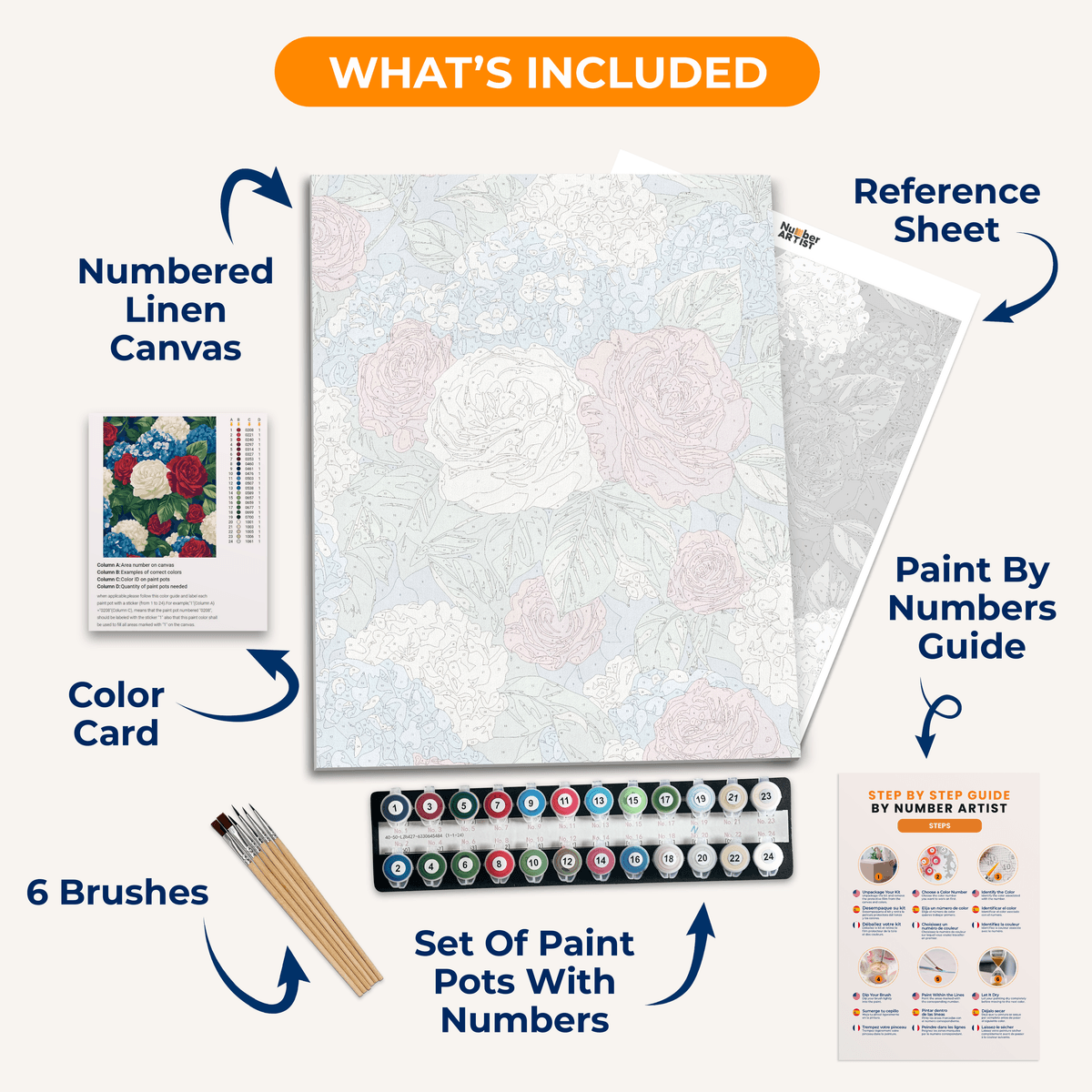 American Bouquet - Number Artist Paint by Numbers Kits