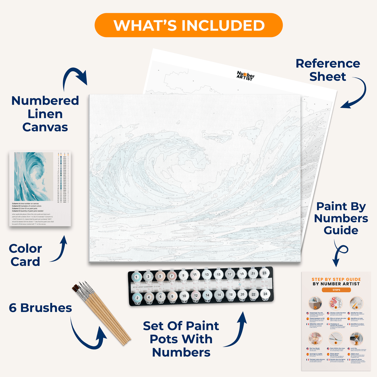 Swirling Waves - Number Artist Paint by Numbers Kits