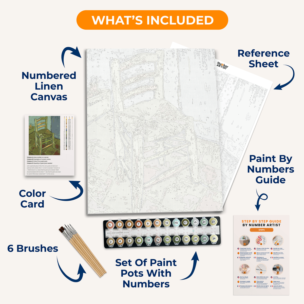 Van Gogh's Chair by Vincent Van Gogh - Number Artist Paint by Numbers Kits