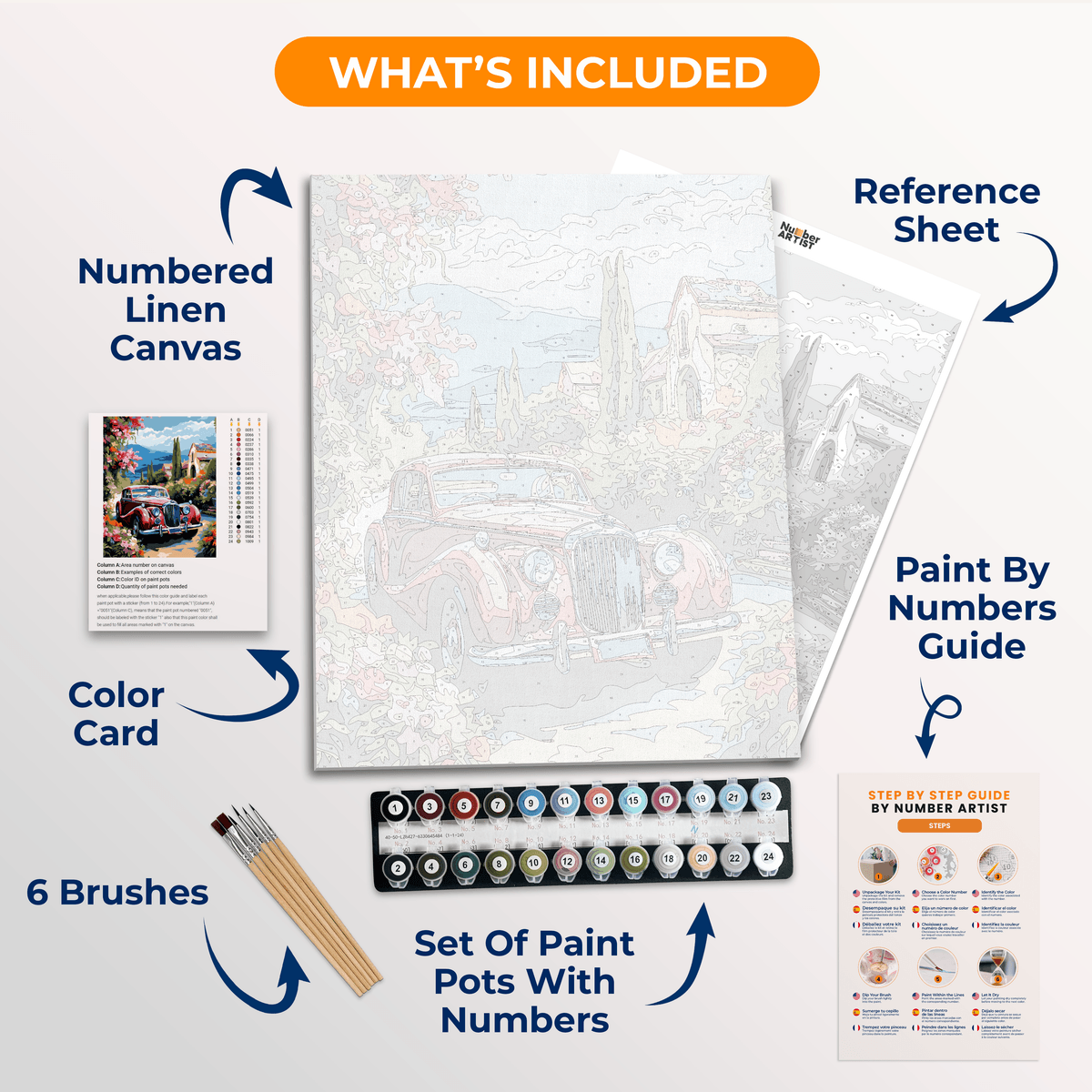 Immortal Classic - Number Artist Paint by Numbers Kits