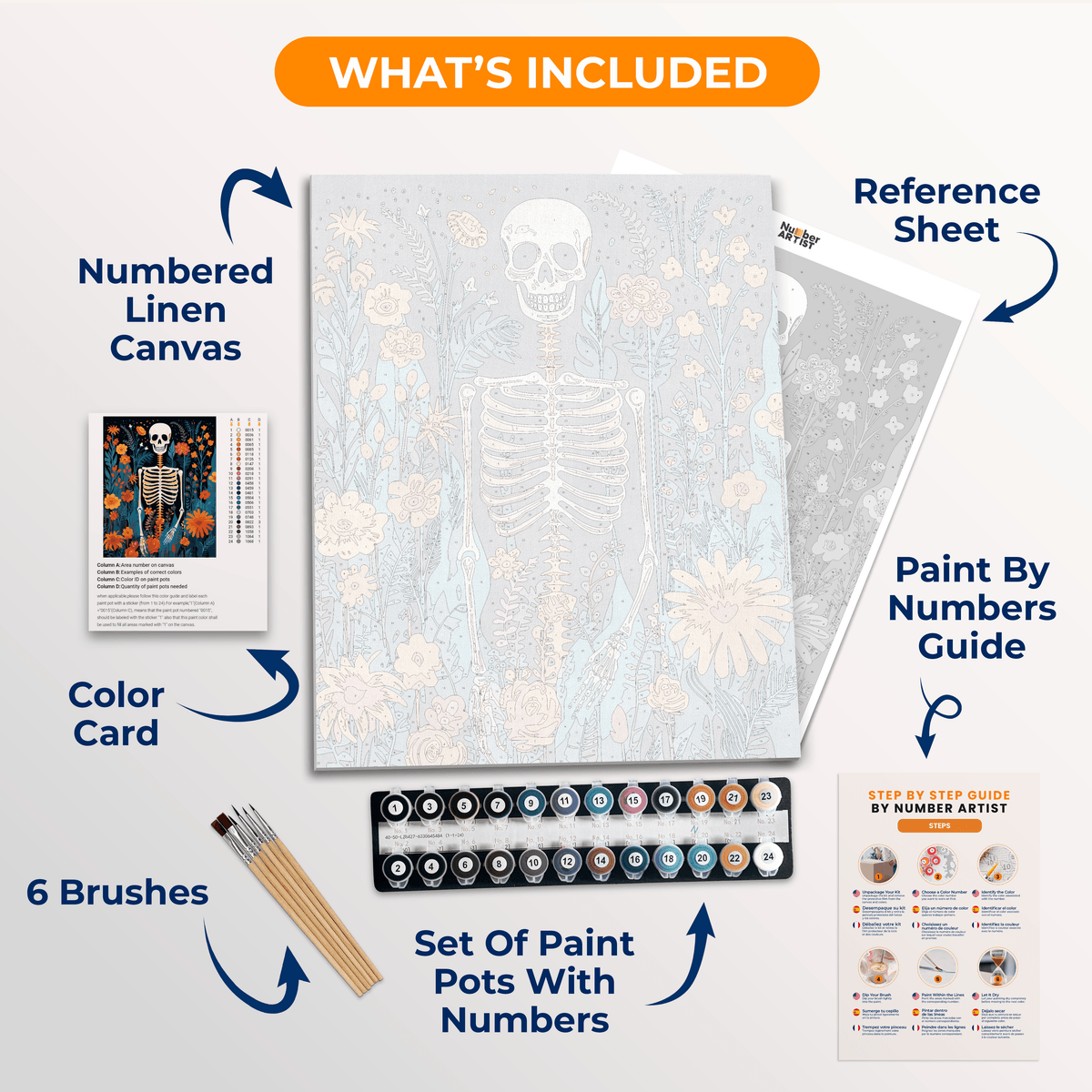 A poster illustrates a vibrant scene where a skeleton stands amidst an array of colorful flowers.