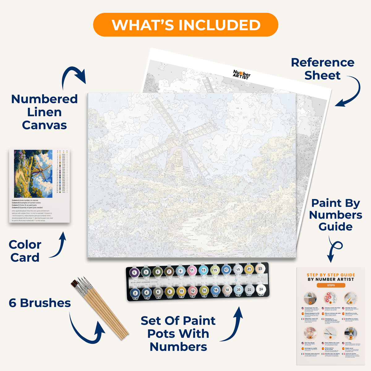 Windmill Clearing - Number Artist Paint by Numbers Kits
