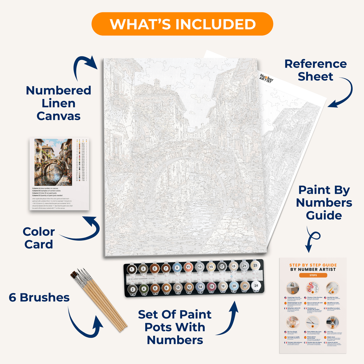 Blooming Canal - Number Artist Paint by Numbers Kits