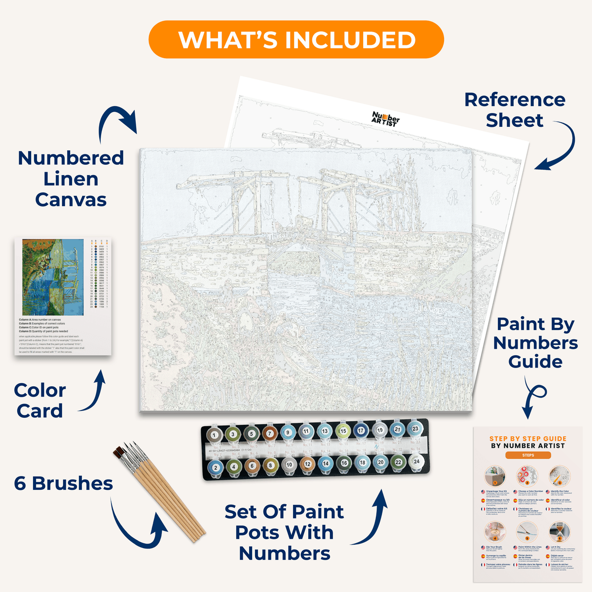 The Langlois Bridge at Arles by Vincent Van Gogh - Number Artist Paint by Numbers Kits