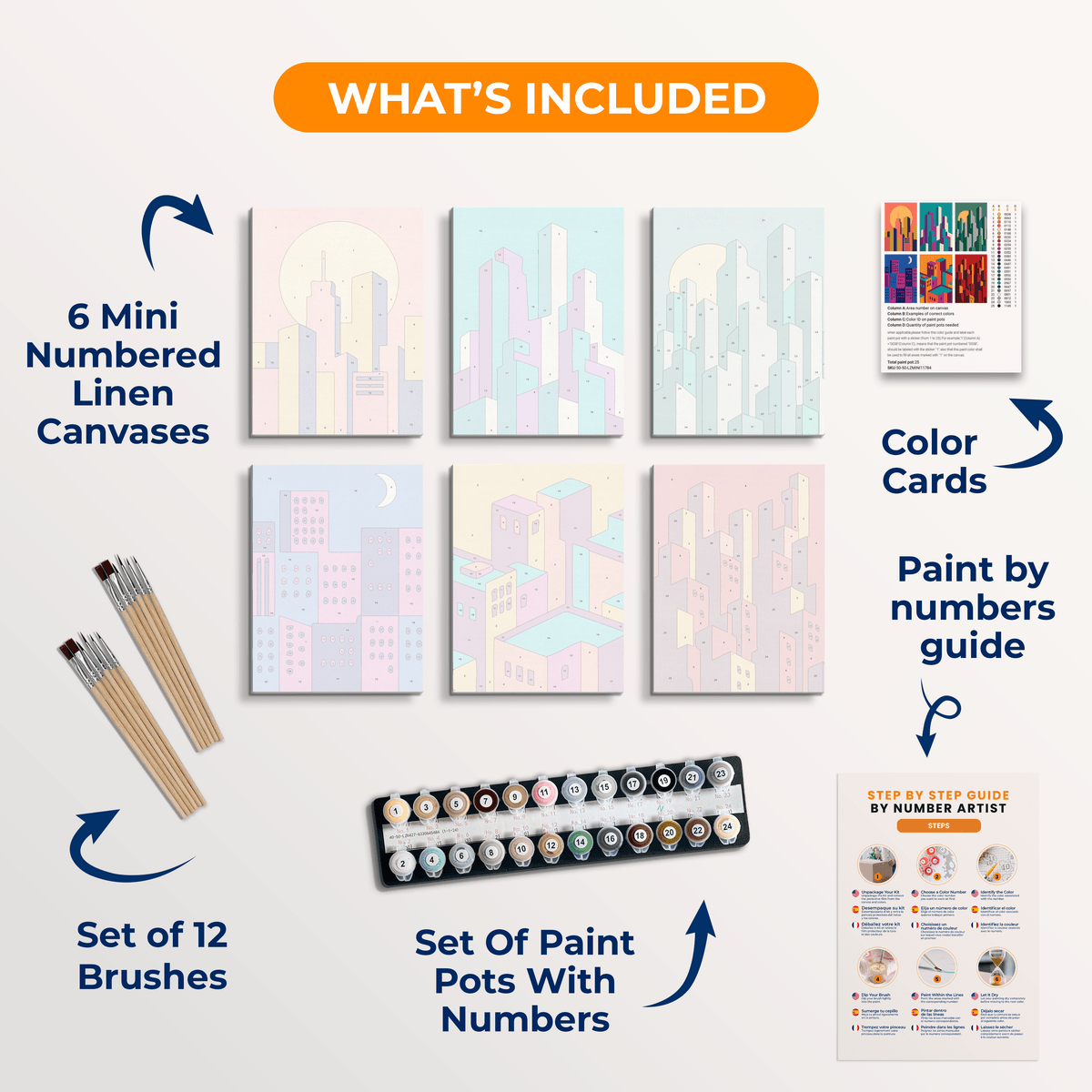 Modern Cityscapes - Number Artist Paint by Numbers Kits