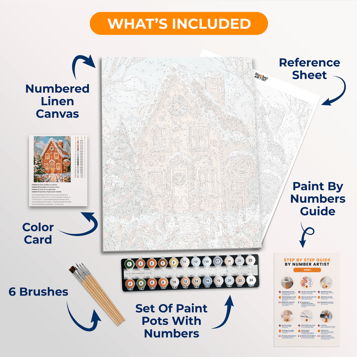 Home of the Gingerbread - Number Artist Paint by Numbers Kits
