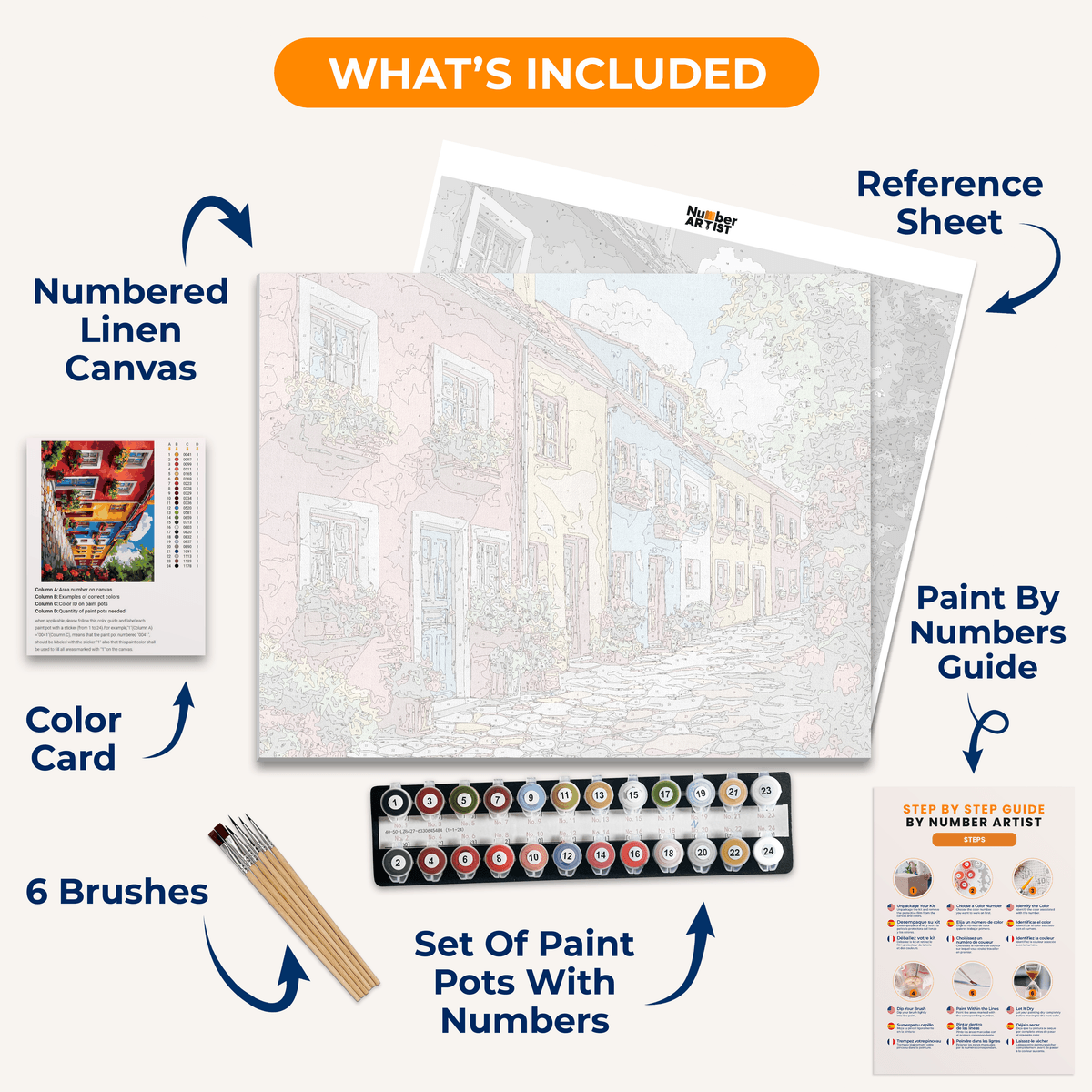Colorful European Street - Number Artist Paint by Numbers Kits