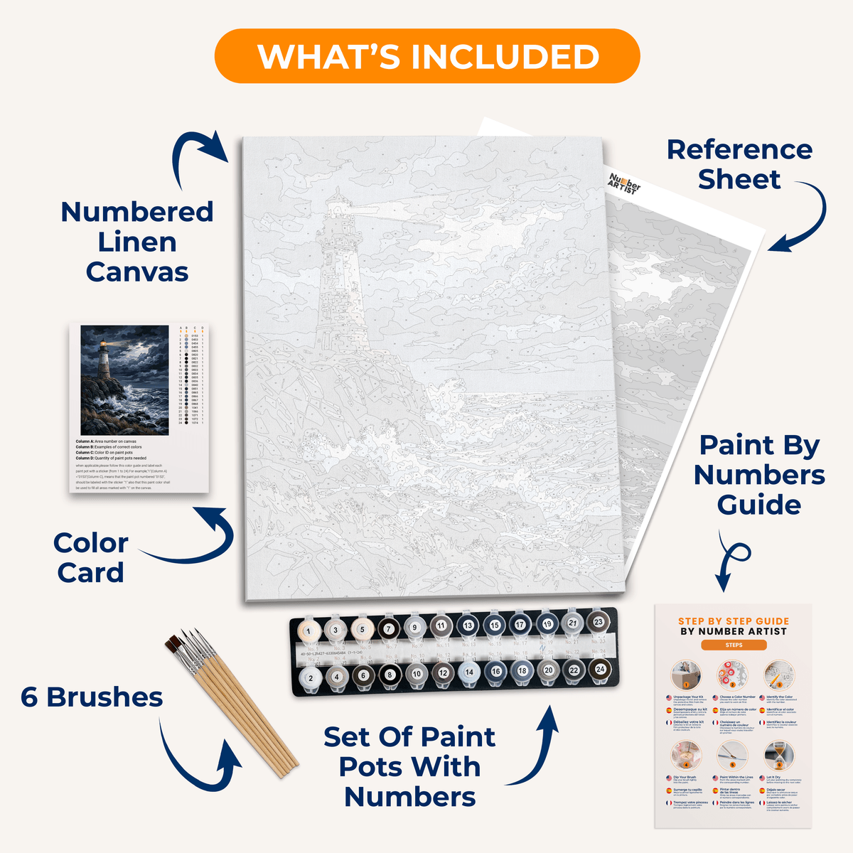 Faithful Beacon - Number Artist Paint by Numbers Kits