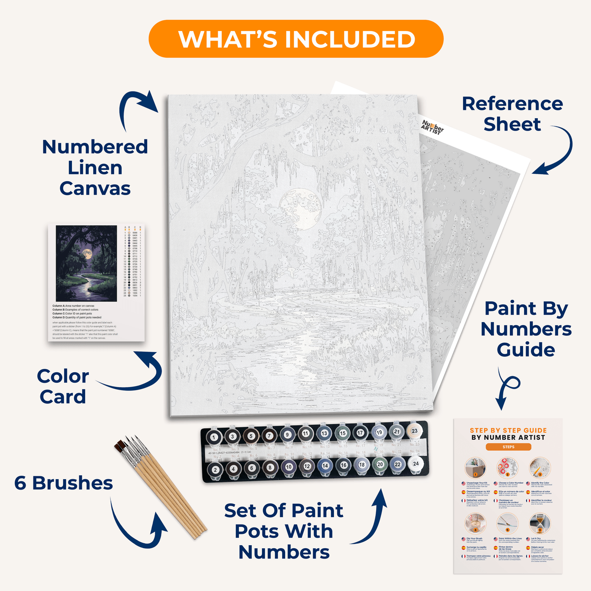 Moon River - Number Artist Paint by Numbers Kits
