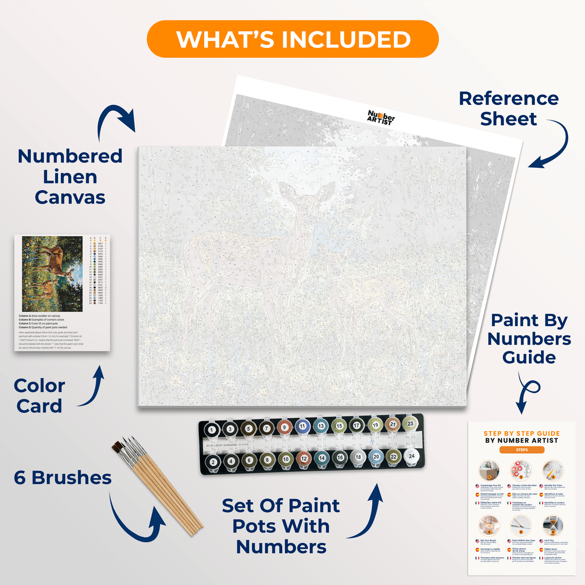 Gentle Fawn - Number Artist Paint by Numbers Kits