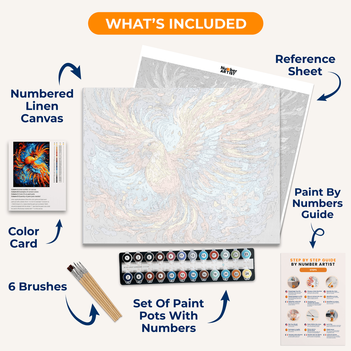 An artistic representation of a phoenix-like bird soaring through a vibrant, abstract background filled with fiery colors and intricate patterns..