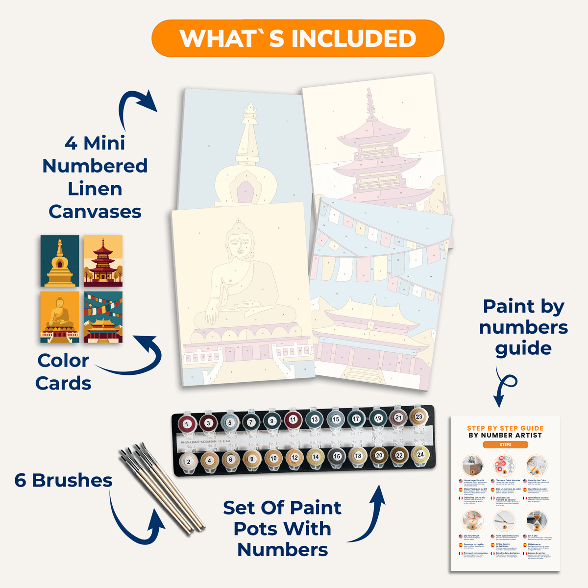 Buddhist Temples - Number Artist Paint by Numbers Kits