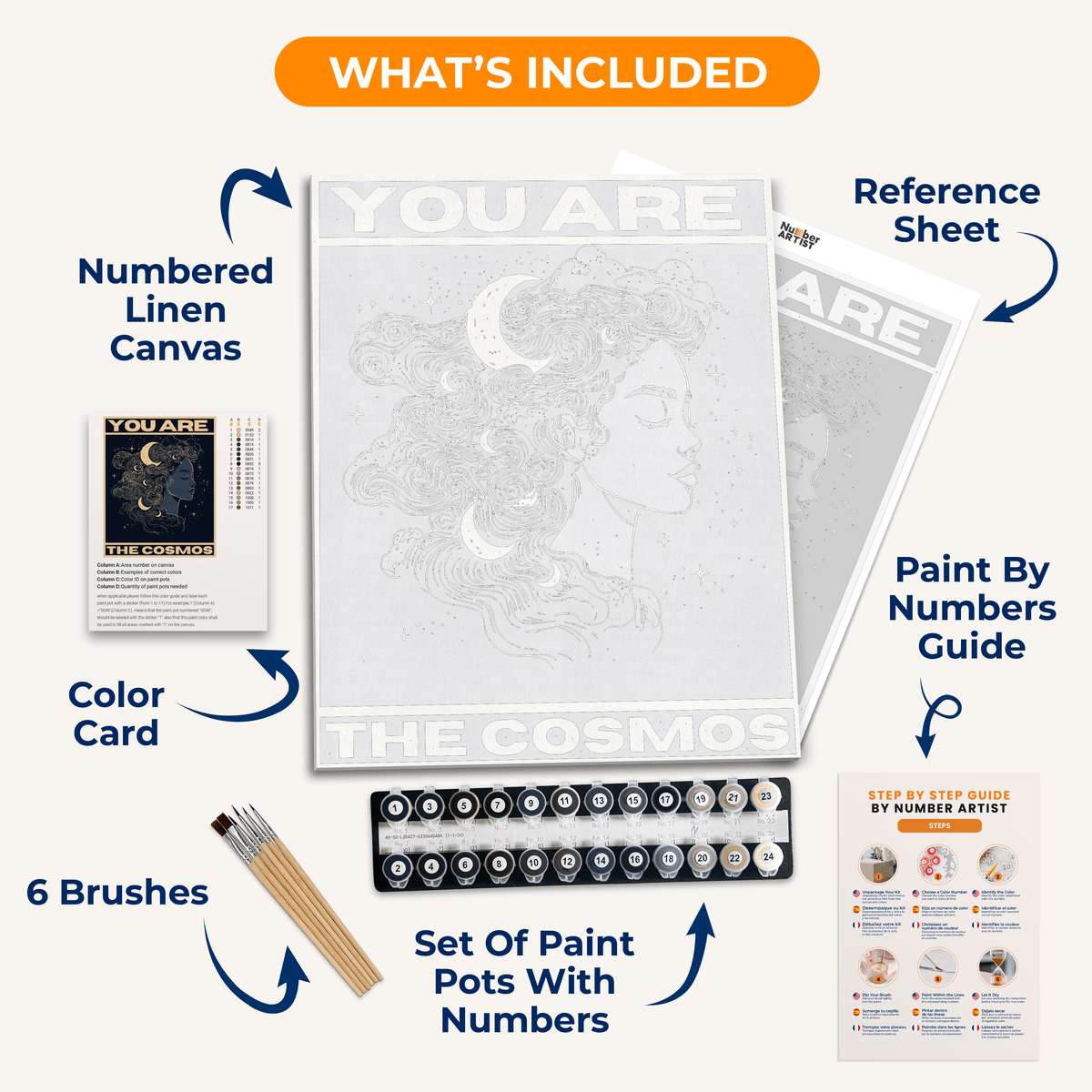 The Cosmos - Number Artist Paint by Numbers Kits