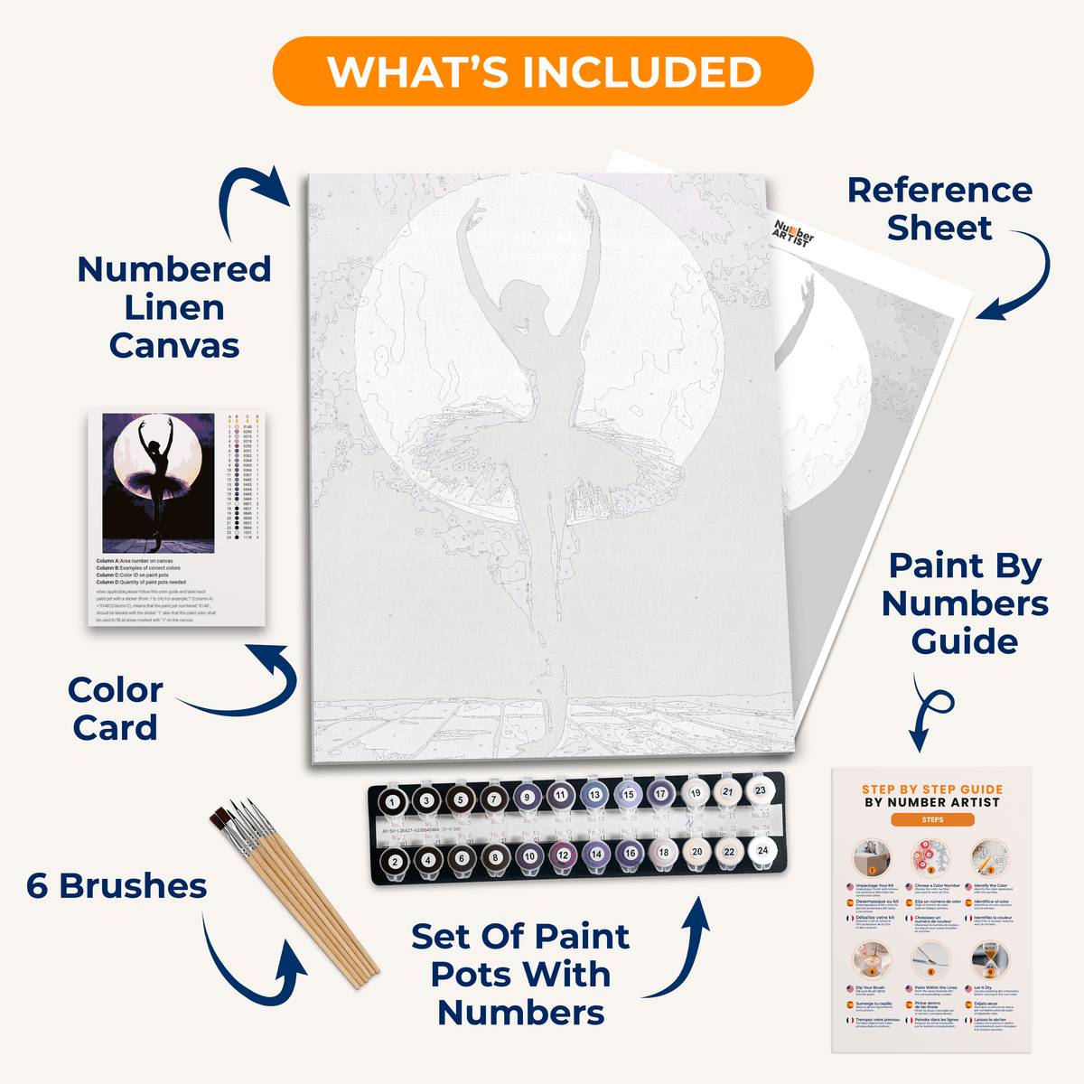 Tiny Dancer - Number Artist Paint by Numbers Kits