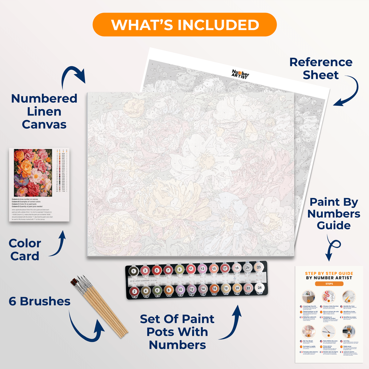 The image presents a vibrant and detailed canvas print featuring a bouquet of flowers.