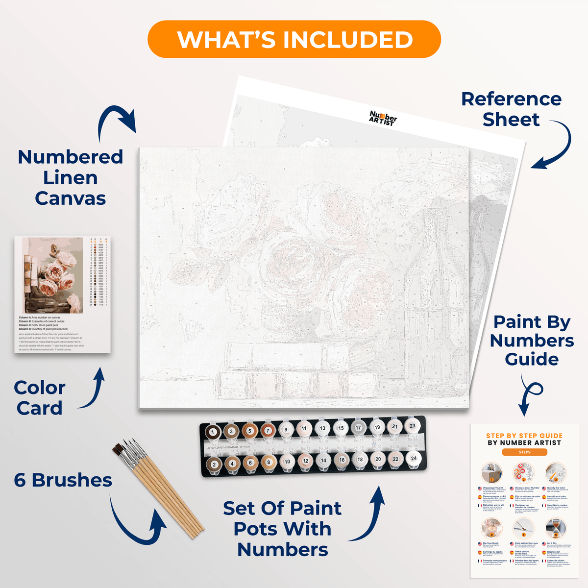 Romantic Stories - Number Artist Paint by Numbers Kits