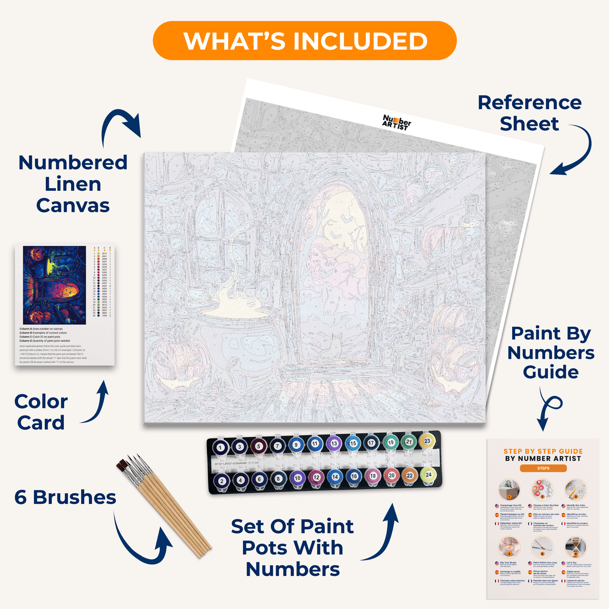 Witch's Hearth - Number Artist Paint by Numbers Kits