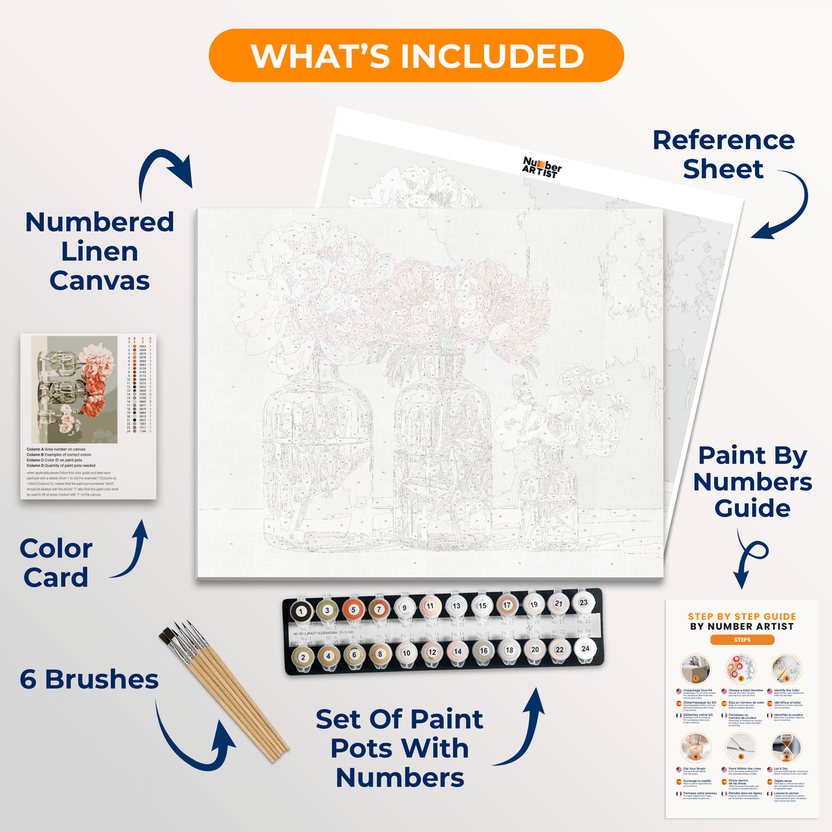 Floral Glass - Number Artist Paint by Numbers Kits
